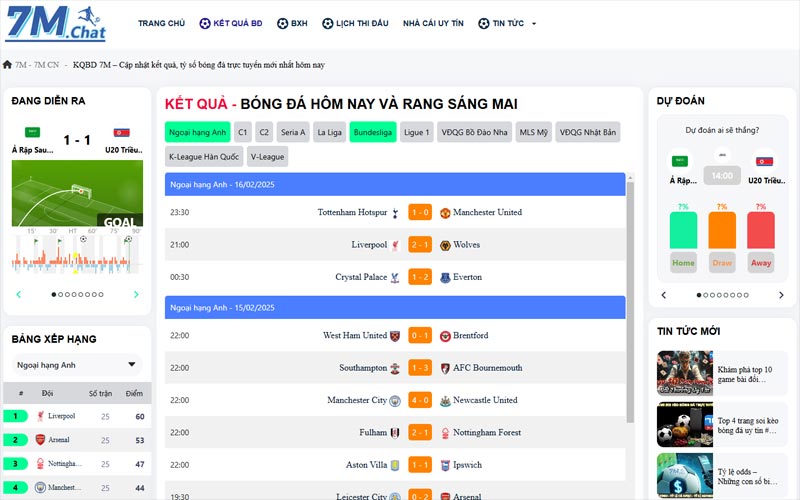 Bảng tỷ số bóng đá trực tuyến 7m cho biết điều gì?
